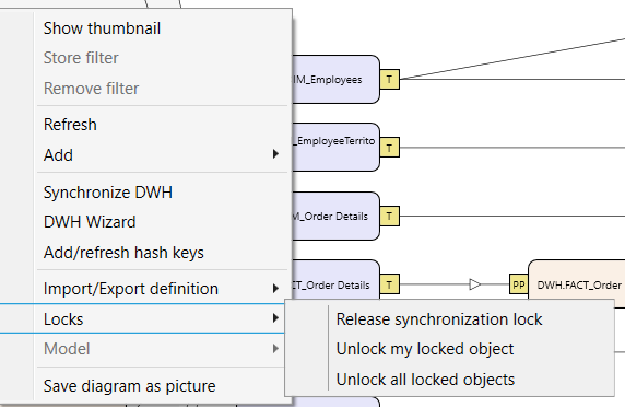 AC Canavas menu locks