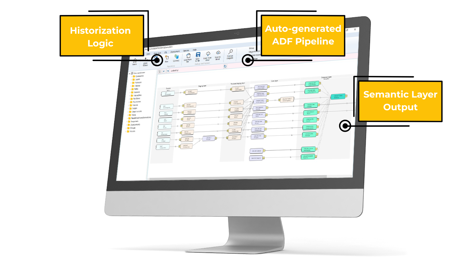 AC Metadata driven Design 2-2
