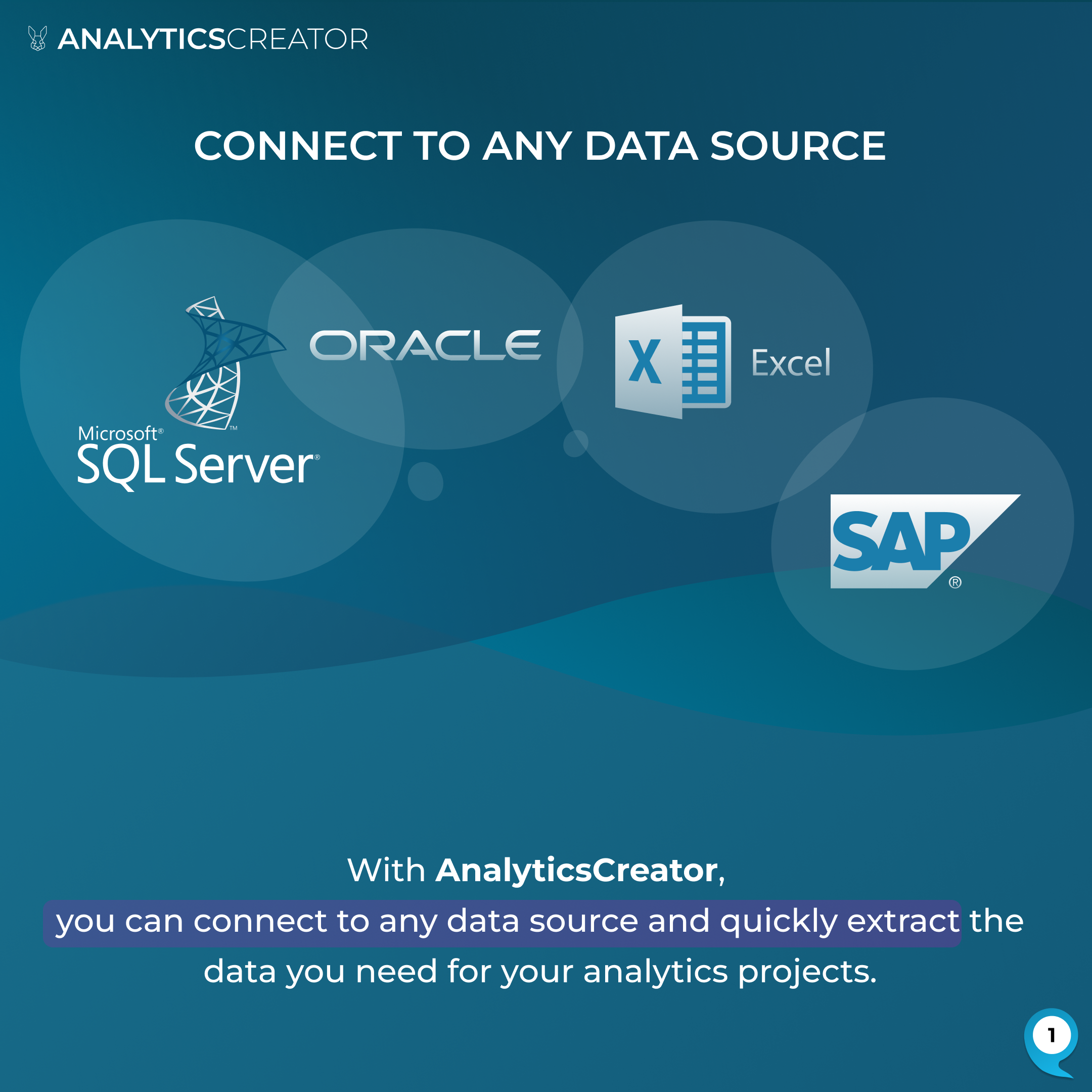 Connect to Any Data Source Connect to Any Data Source