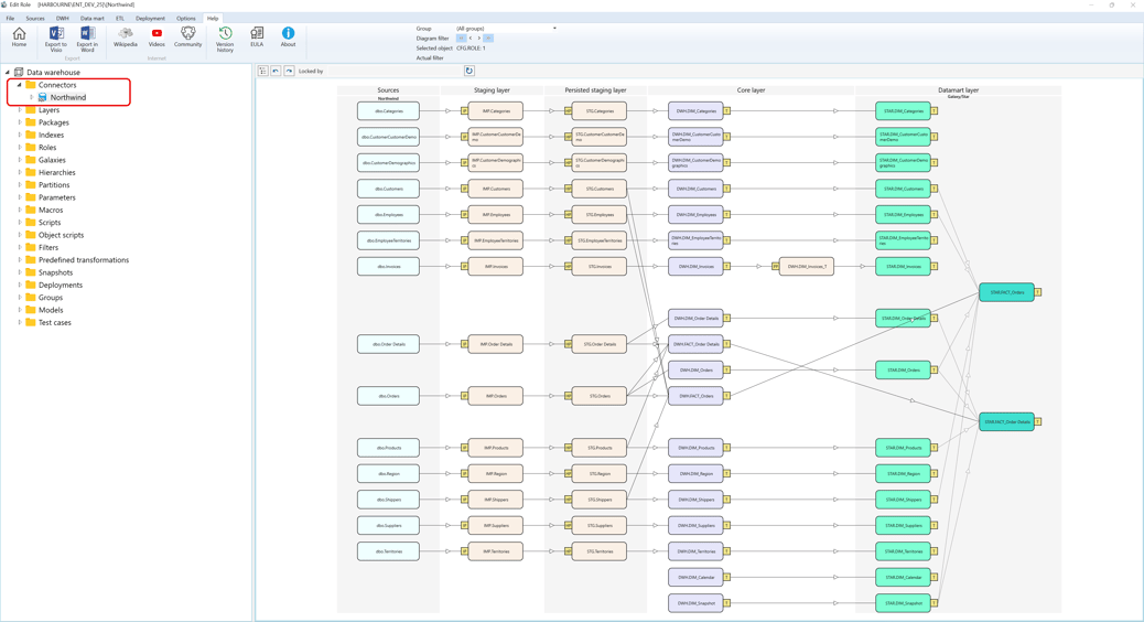 Connectors screen overview