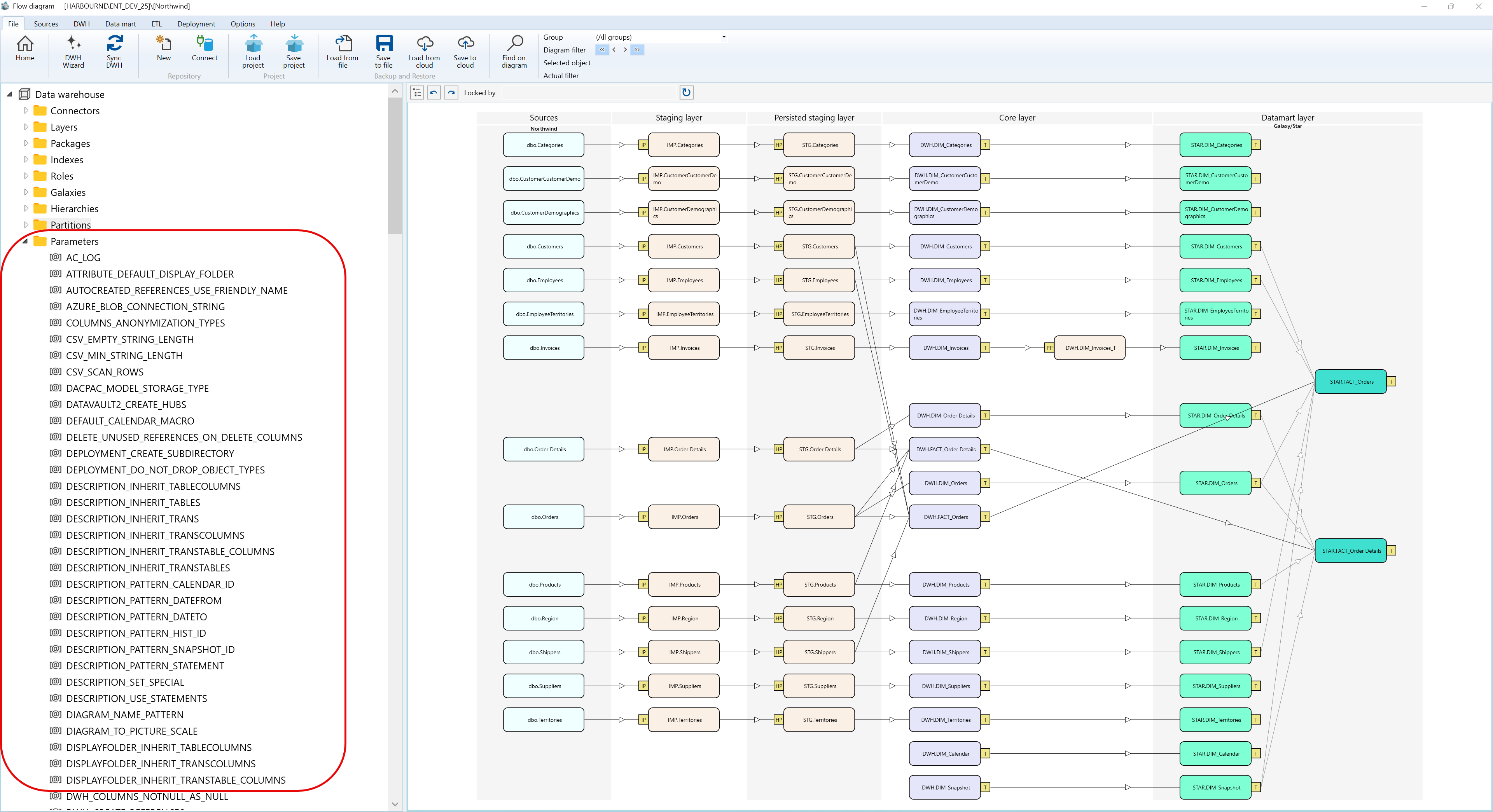 parameters-screen-overview