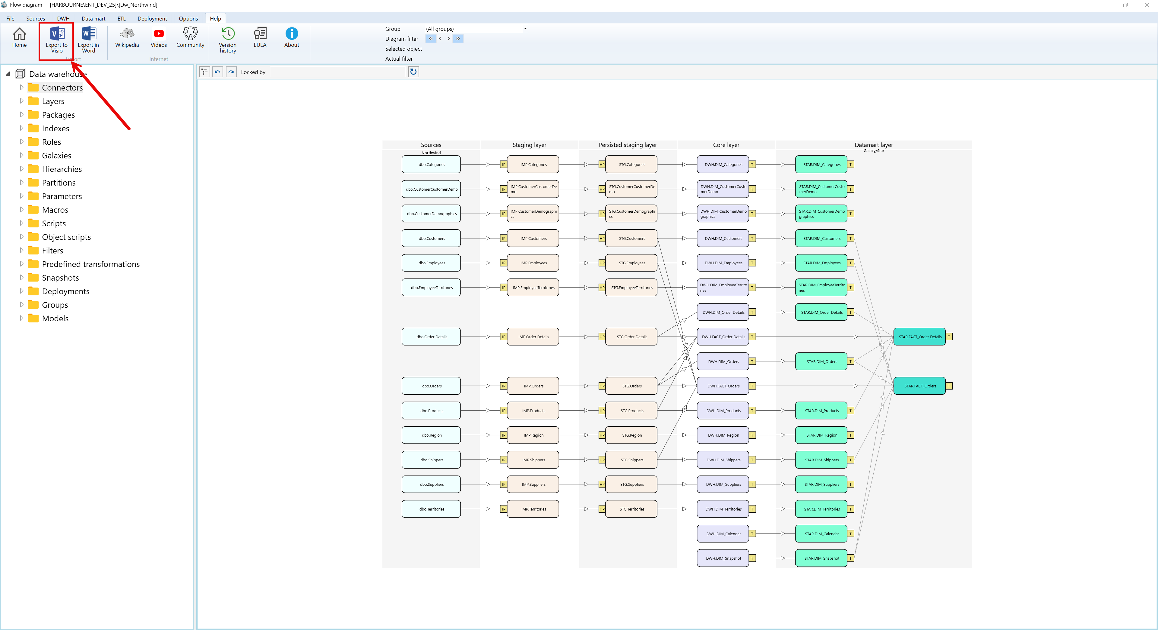 Export to Visio Page