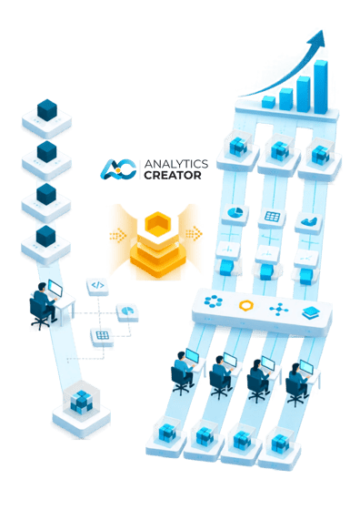 From delivery bottleneck to scalable capacity