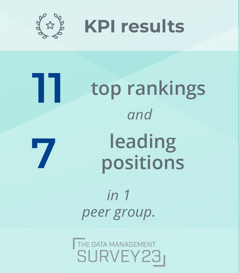 KPI results-01 KPI results-01