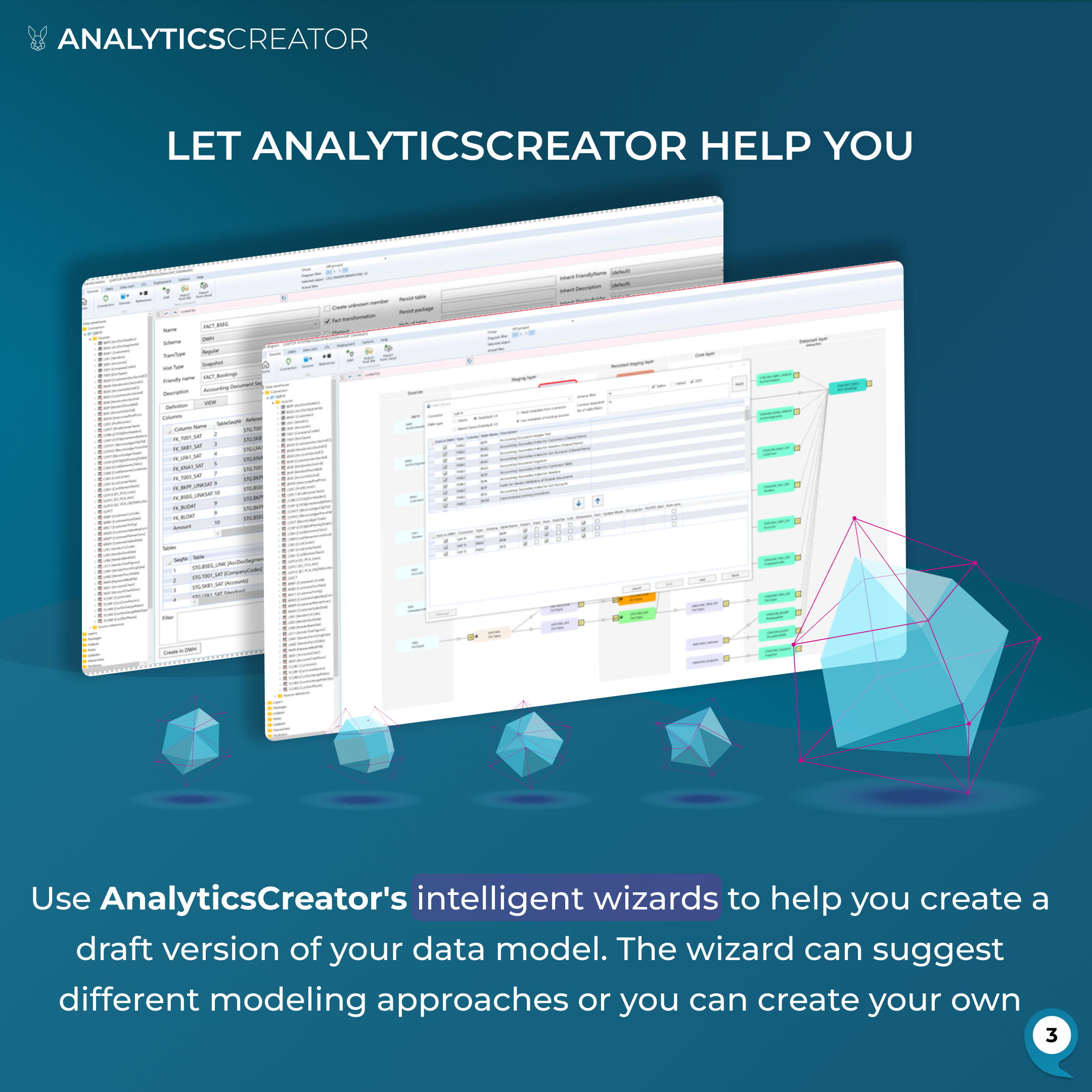 Let AnalyticsCreator Help You