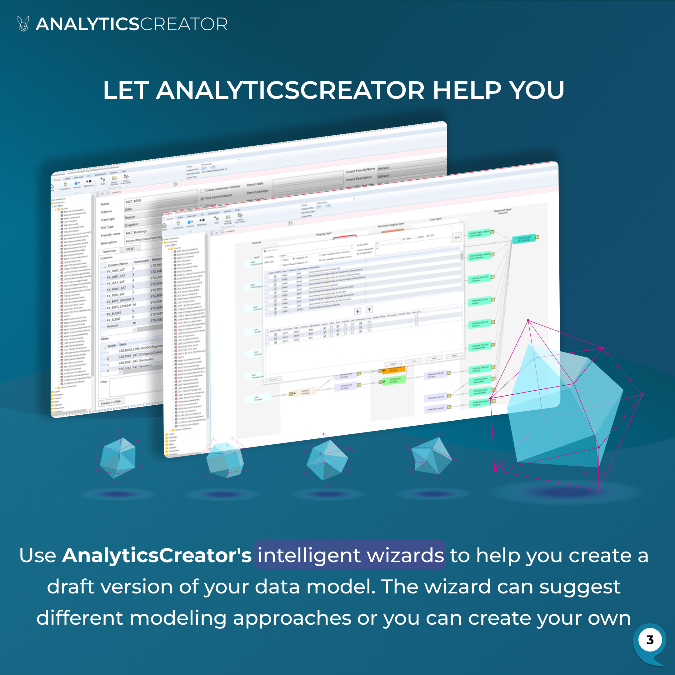 Let AnalyticsCreator Help You Let AnalyticsCreator Help You