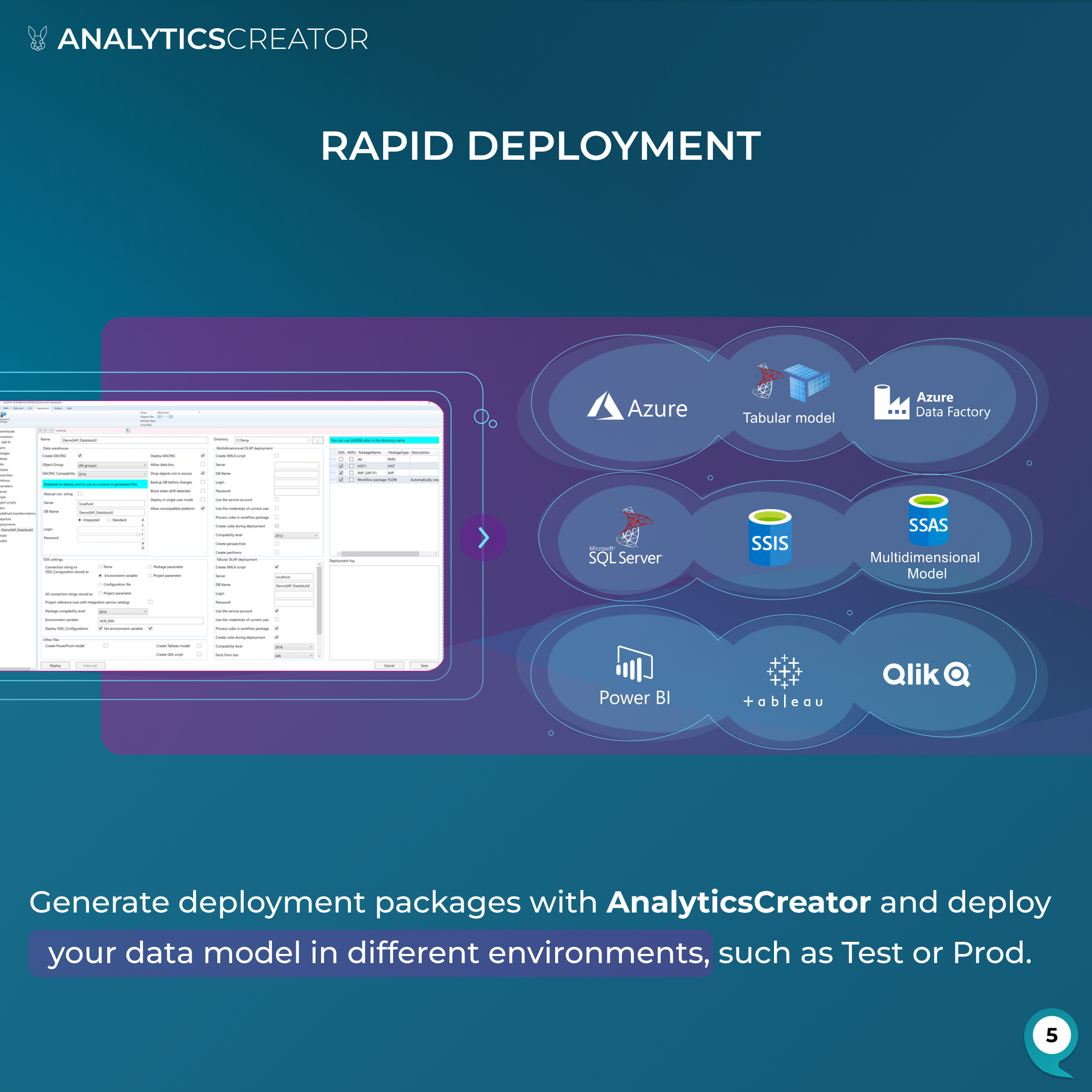 Rapid Deployment_