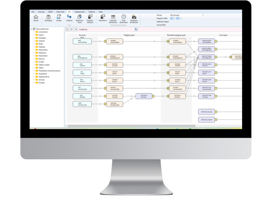 SAP Data Migator