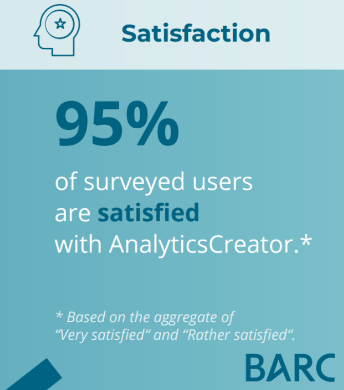 Satisfaction