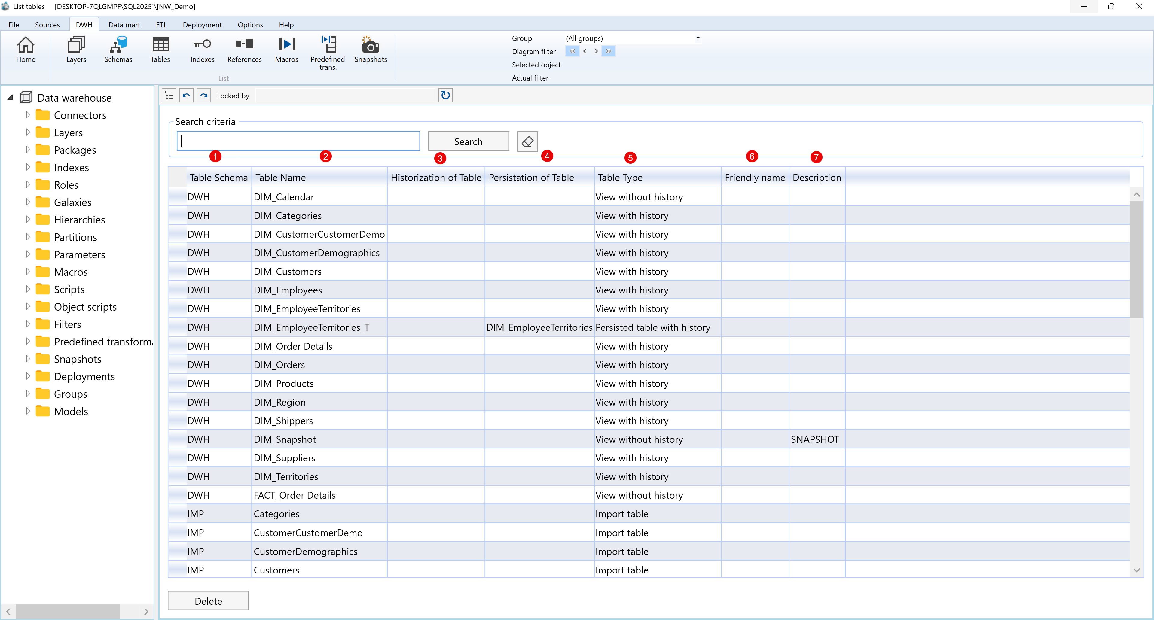 Tables List