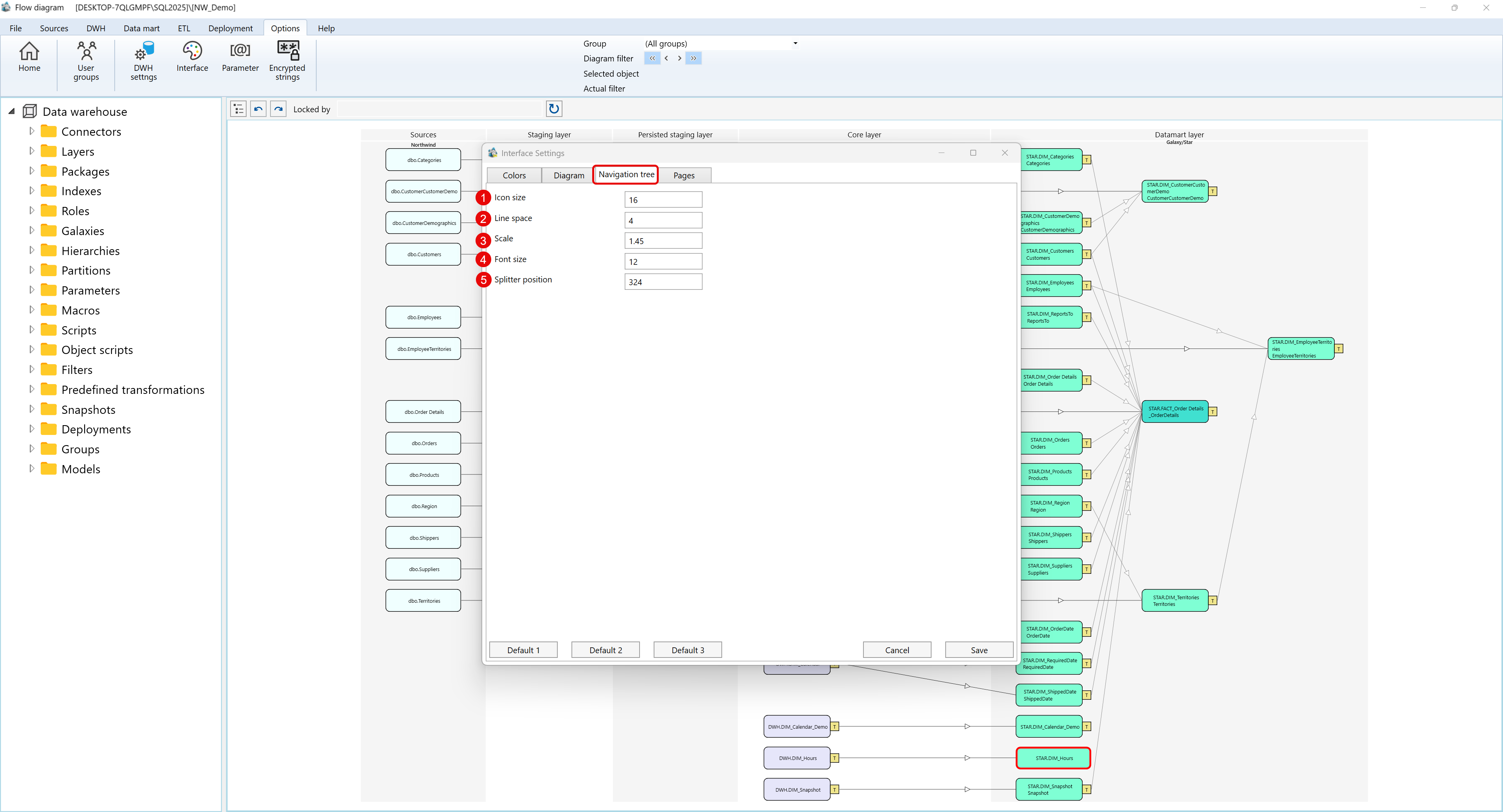 Interface Navigation tree