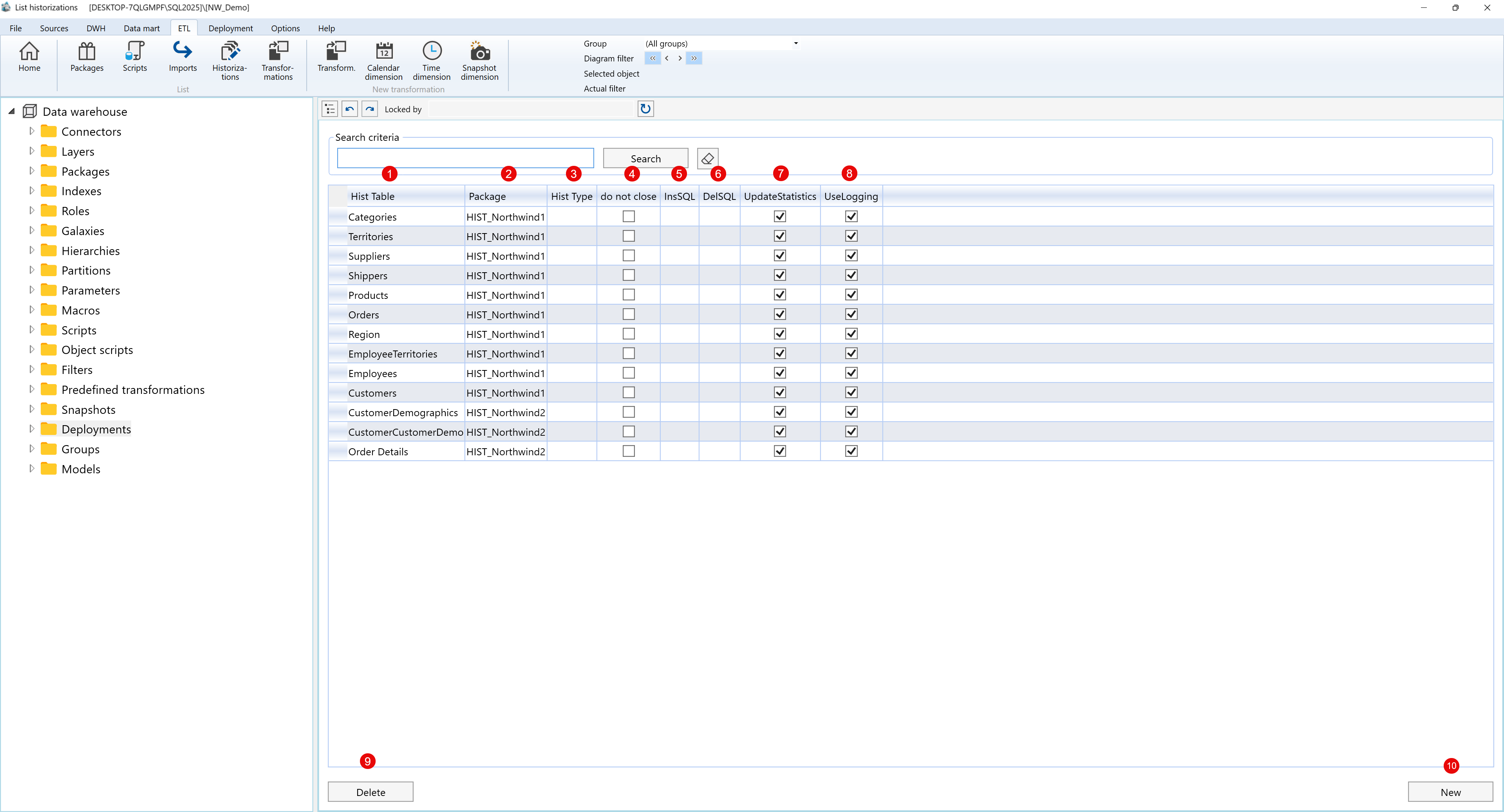 List Historizations
