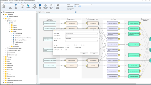 Historization Wizard Window