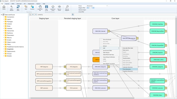 AnalyticsCreator Time Transformation Wizard