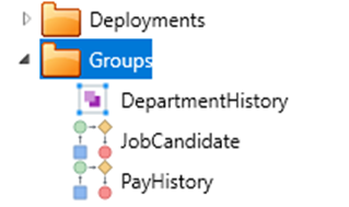 Navigation Tree Group Overview