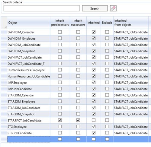 Group Object Management Window
