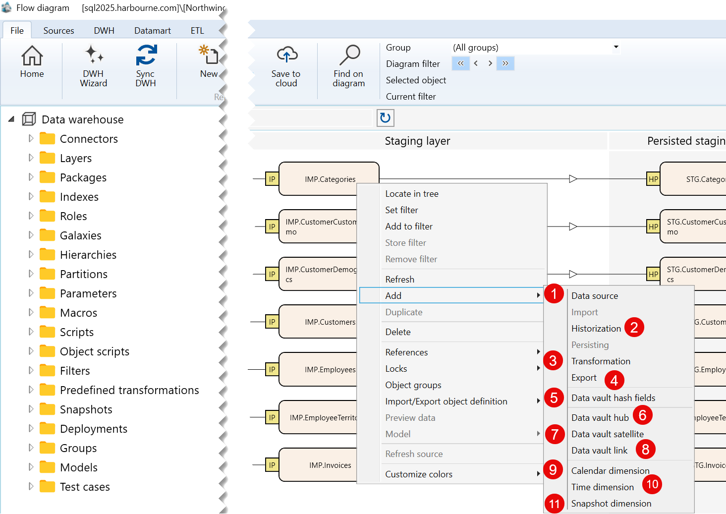 Import object Add submenu used on the Historization page