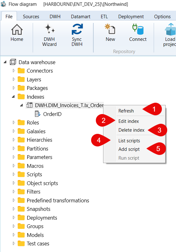 Data warehouse > Indexes > DWH.DIM_Invoices_T.Ix_Order context menu
