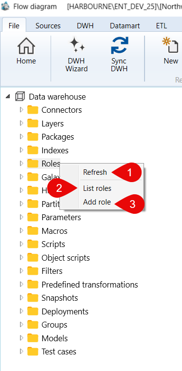 Data warehouse > Roles context menu