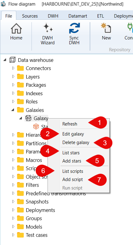 Data warehouse > Galaxies > Galaxy context menu