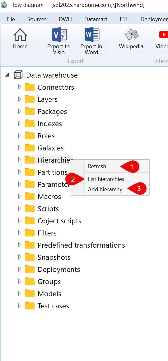 Data warehouse > Hierarchies context menu