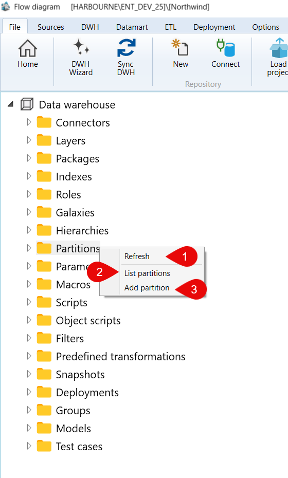 Data warehouse > Partitions context menu