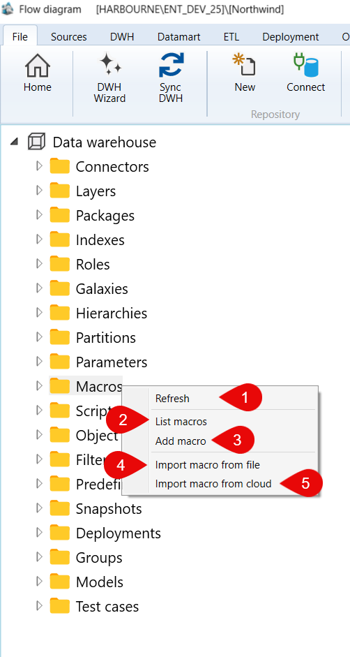 Data warehouse > Macros context menu