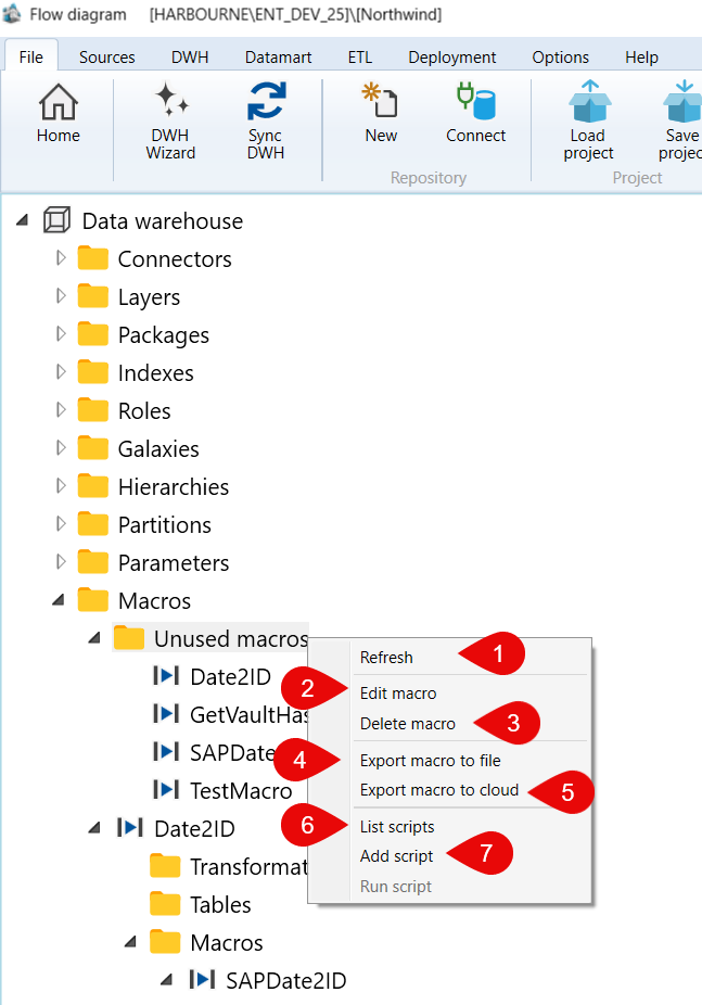 Data warehouse > Macros > Date2ID context menu