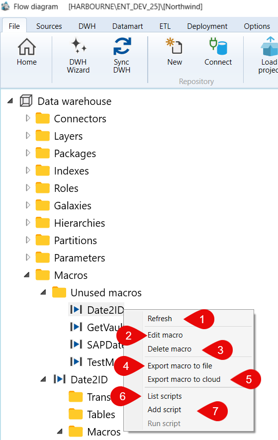 Data warehouse > Macros > Date2ID > Macros context menu