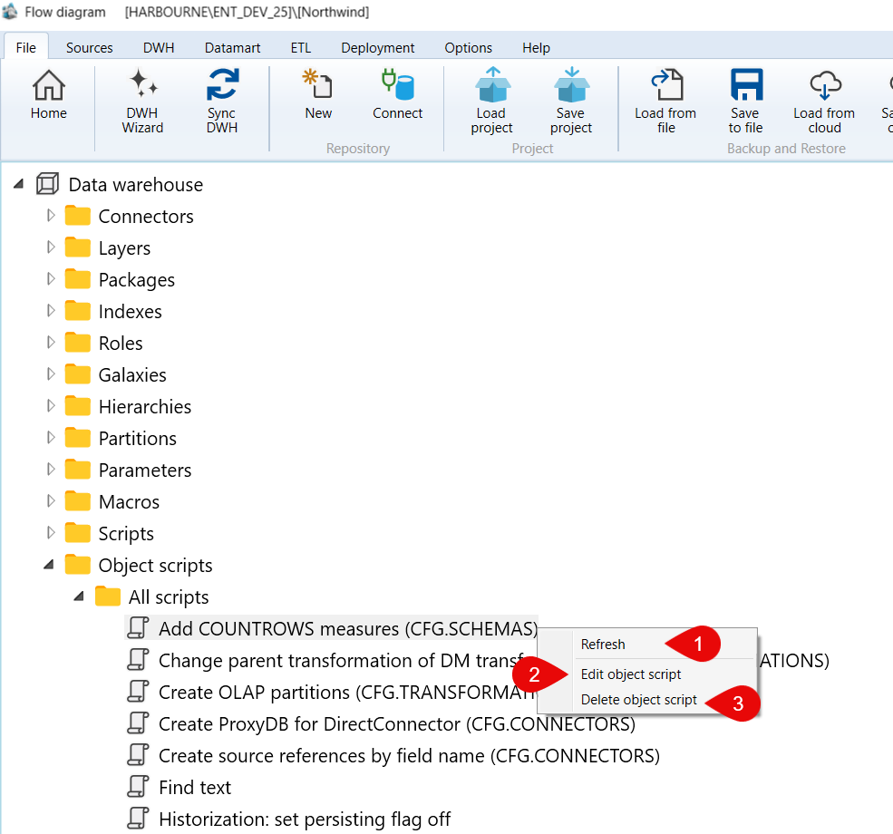 Data warehouse > Object scripts > All scripts > Add COUNTROWS measures (CFG.SCHEMAS) context menu