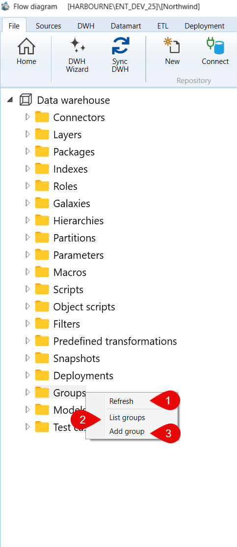 Data warehouse > Groups context menu