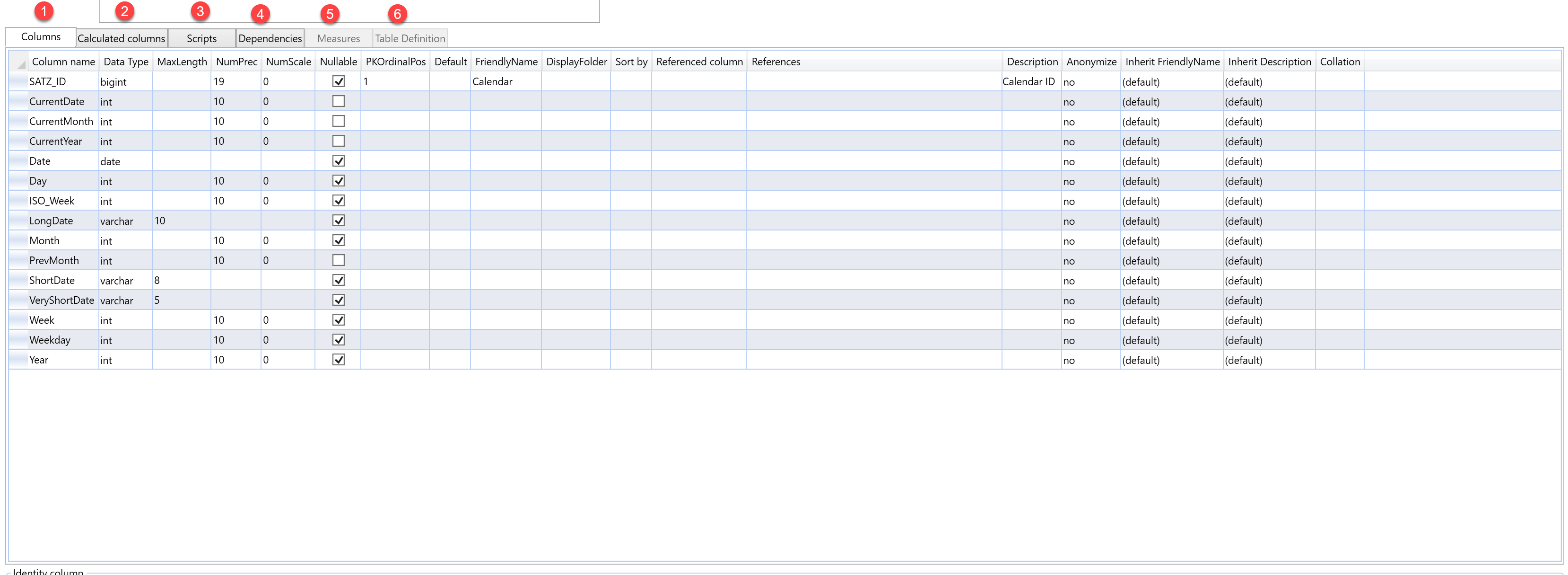 AnalyticsCreator Table page - D. Tabbed editor area