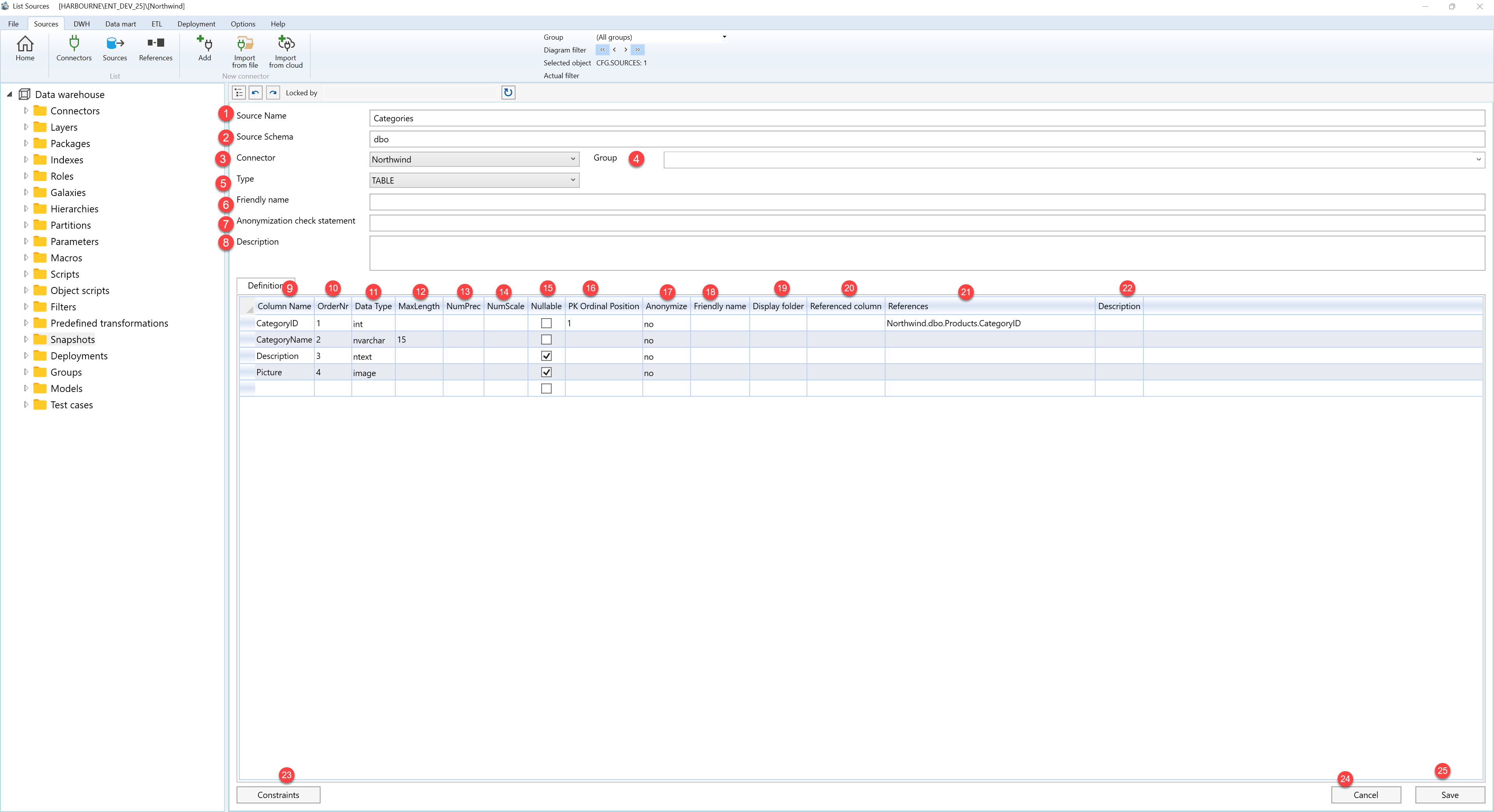 Source - Screen overview