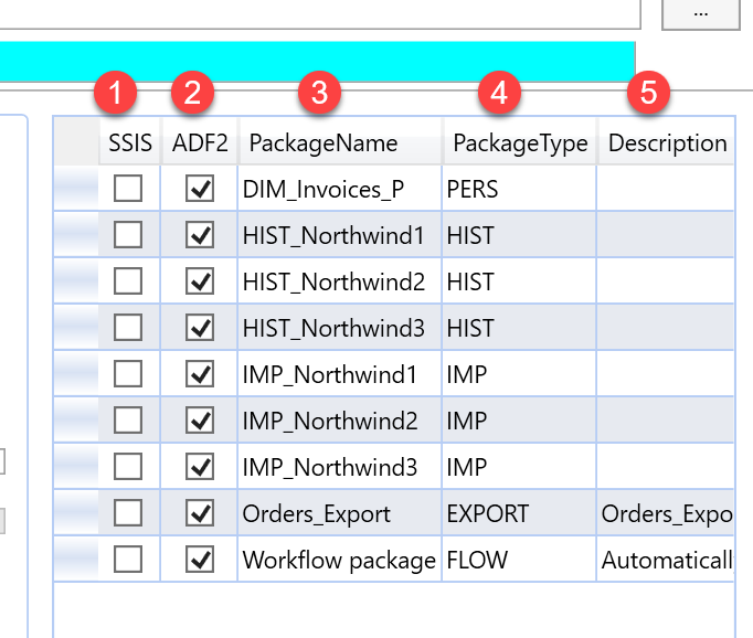 Deployment - B.6 Deployment Packages