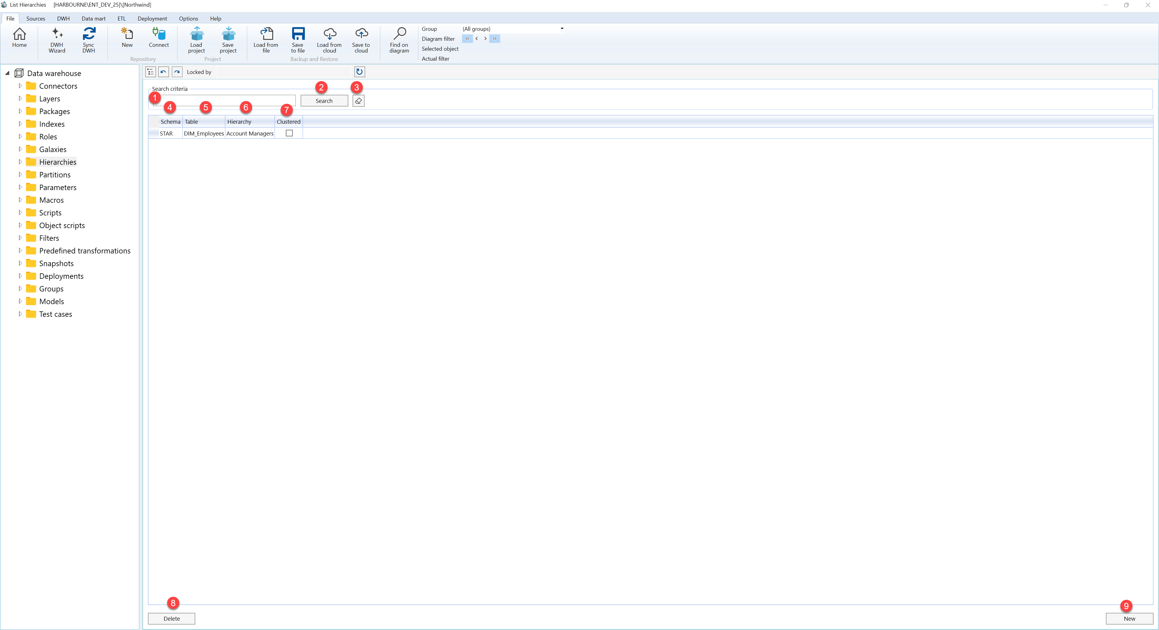 Hierarchies - Screen overview