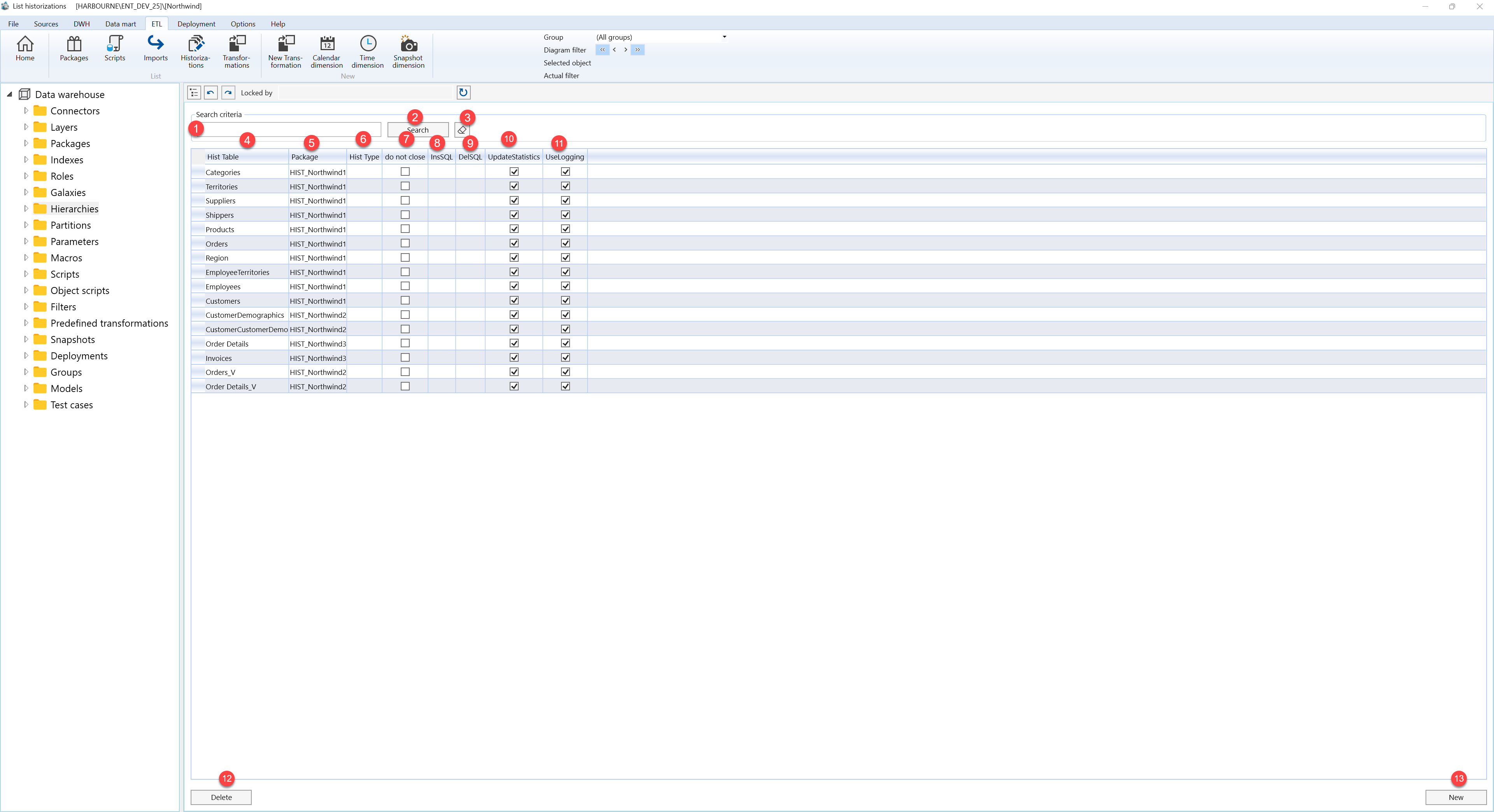 Historizations - Screen overview
