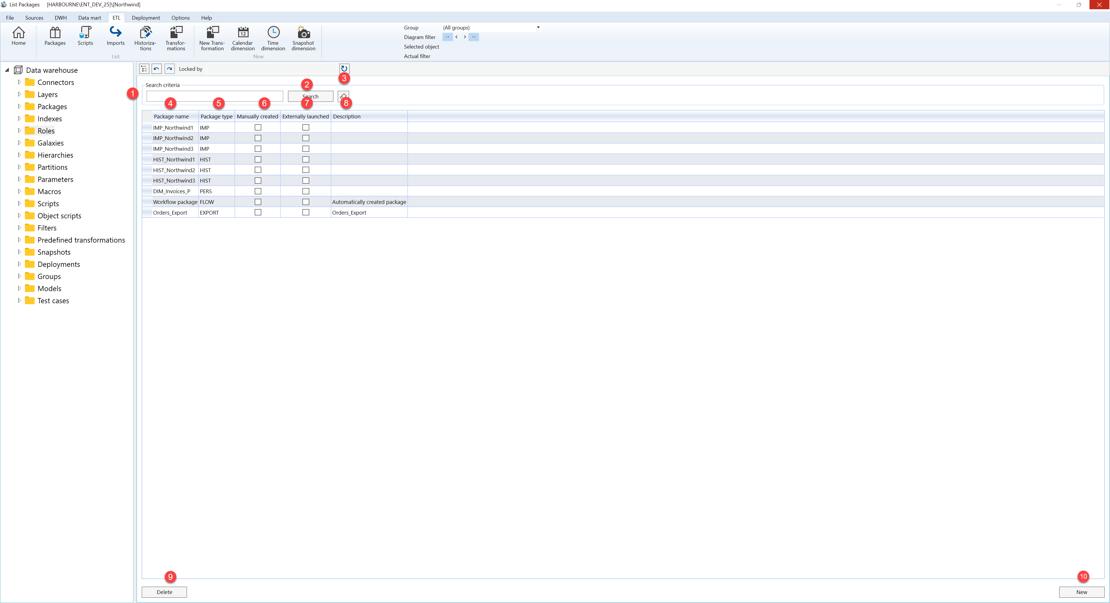 Packages - Screen overview