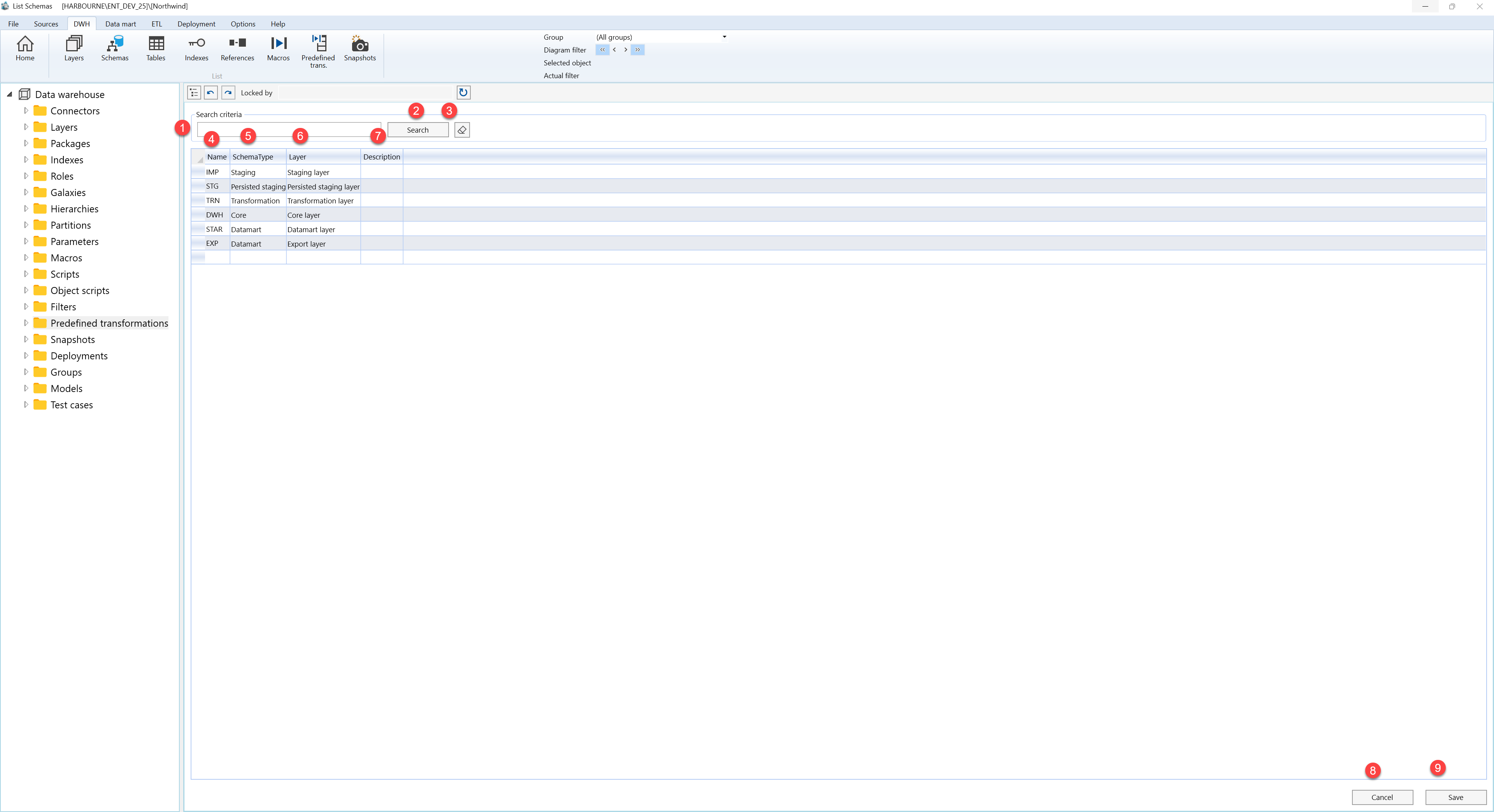 Schemas - Screen overview