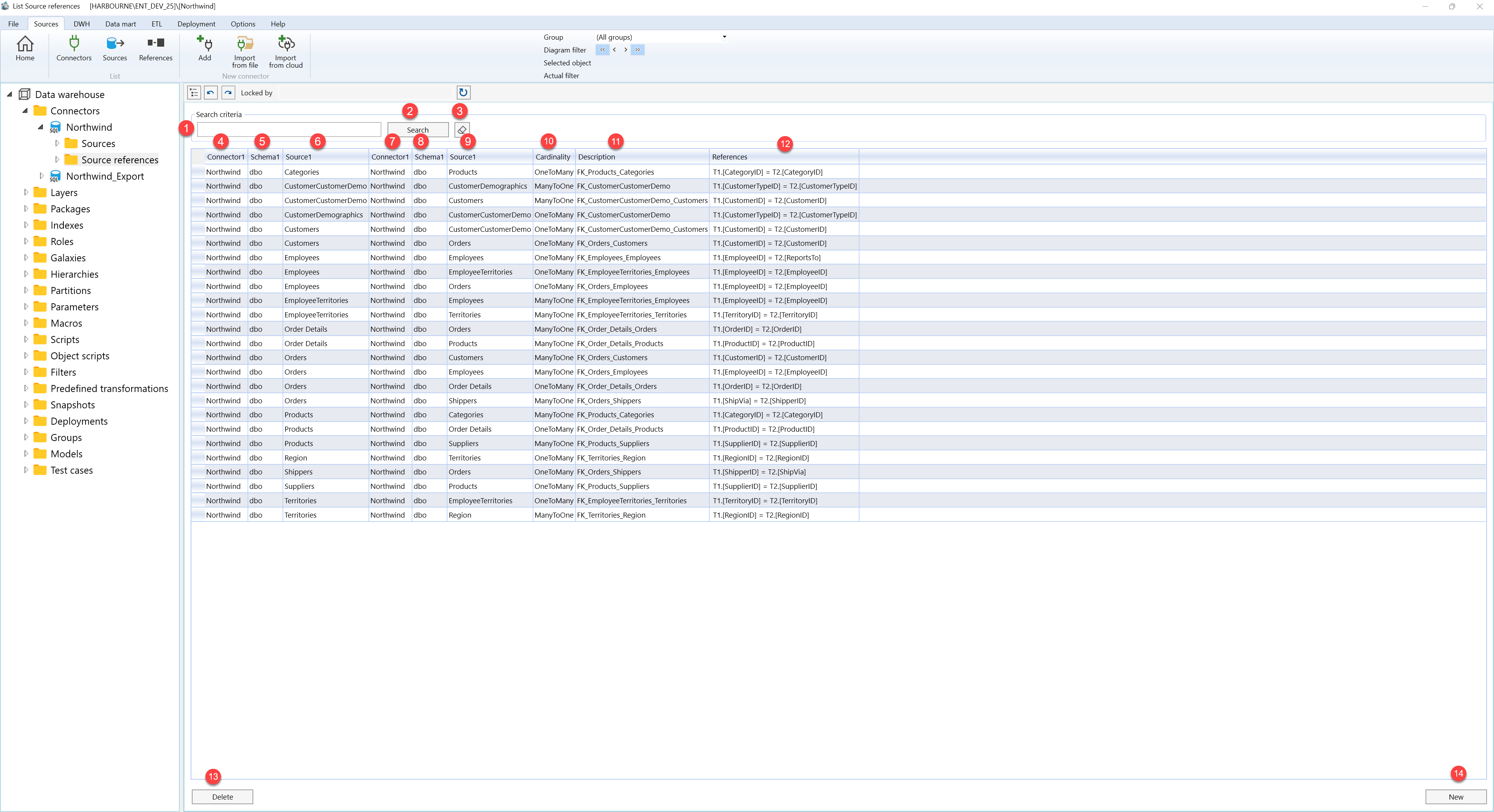 Source references - Screen overview