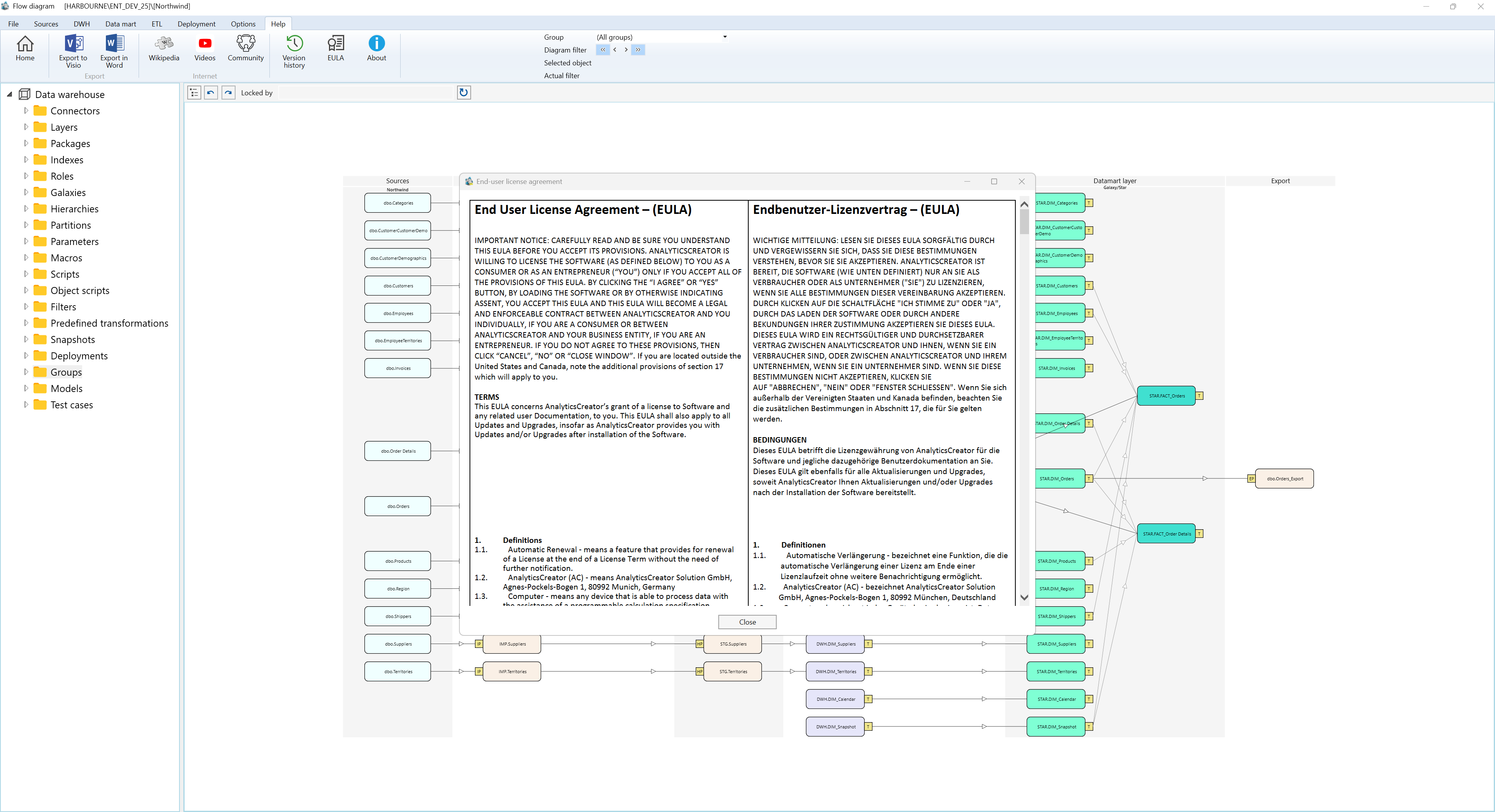 EULA - Screen overview