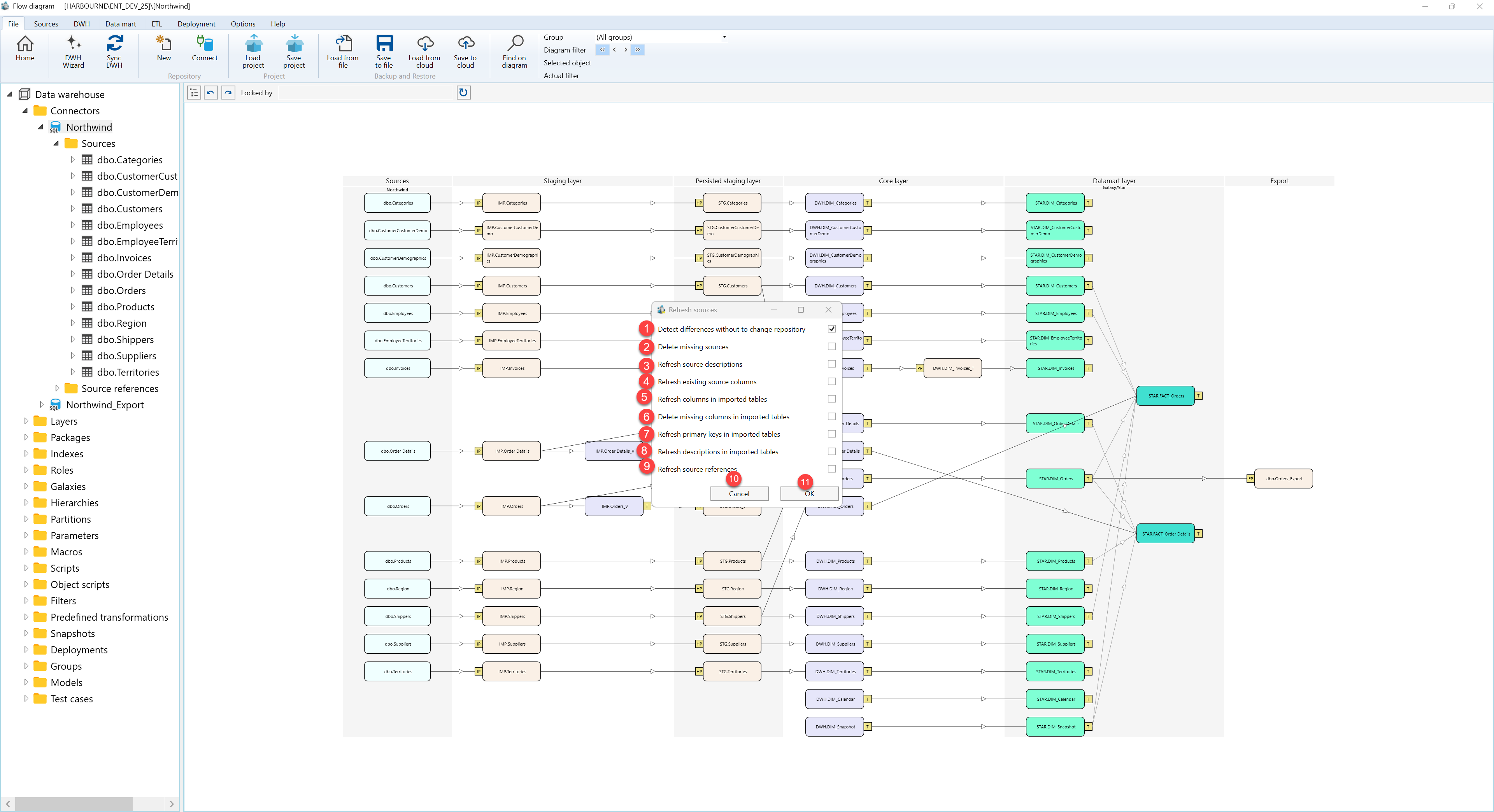 Refresh source metadata - Screen overview