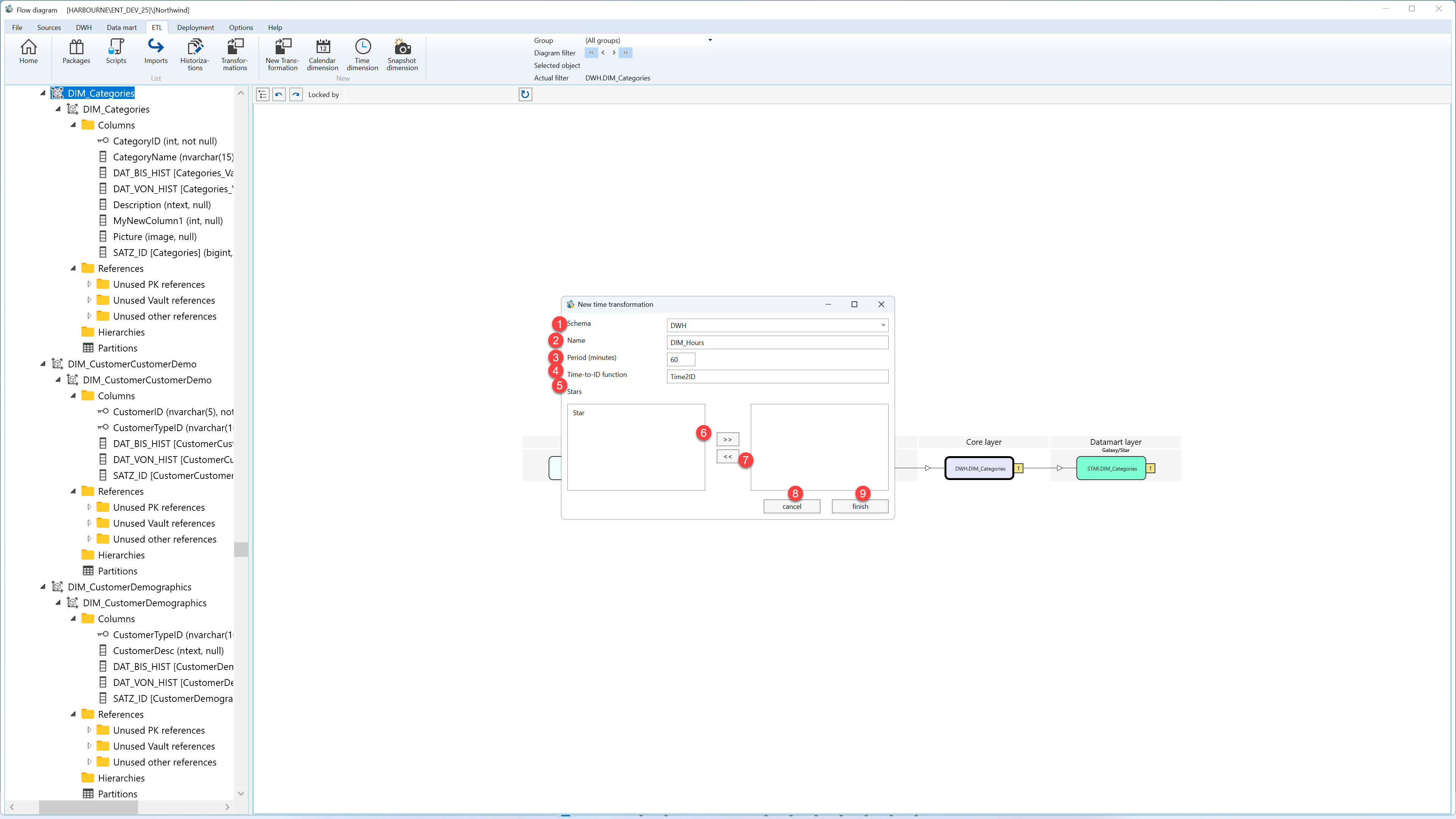 Create time dimension screen overview