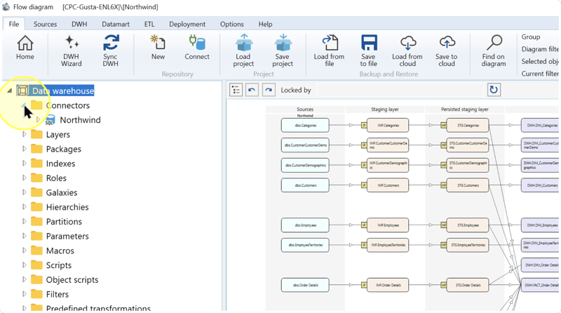 Expand Connectors and select the intended Connector. The background diagram already contains objects; it is not a new-run result.