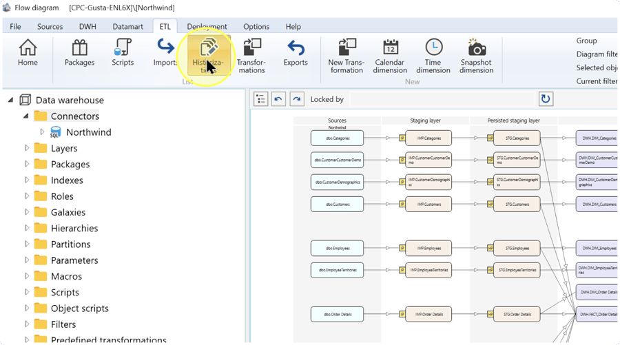 Historizations button highlighted in the List group of the ETL ribbon