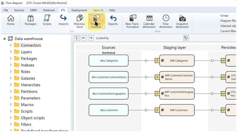 Transformations command in the ETL ribbon’s List group.