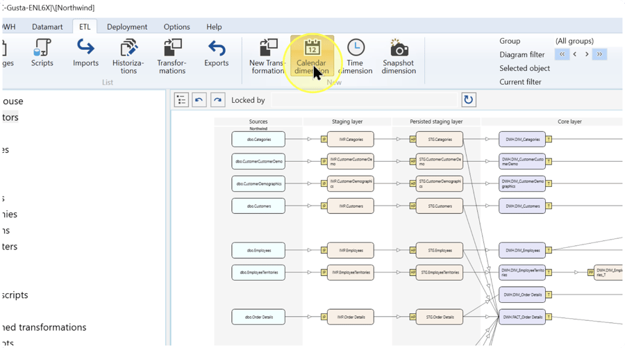 Calendar dimension button highlighted in the New group of the ETL ribbon.