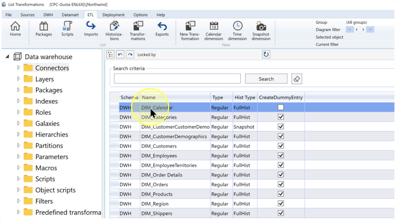 Transformation list showing Name, Schema, Type, and Hist Type, with DIM_Calendar selected.