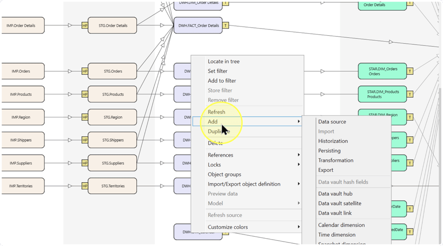 Transformation context menu with Add highlighted and its submenu open.