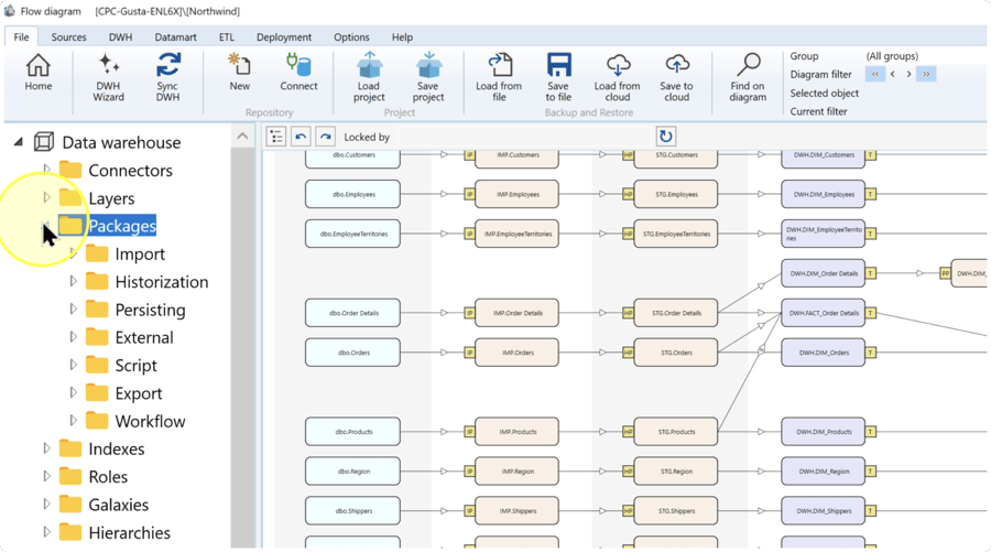 Navigation tree with Packages expanded and the Export folder visible.