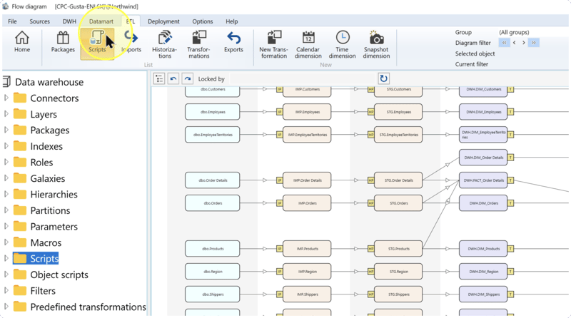 Scripts button highlighted on the ETL ribbon.